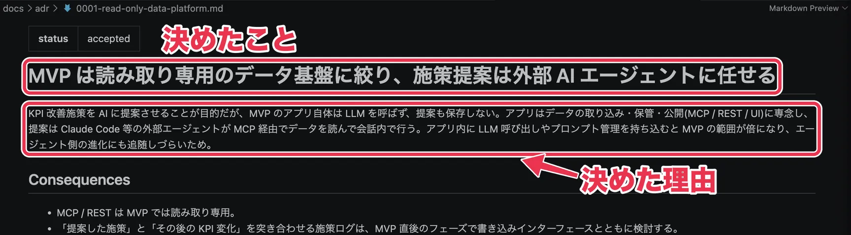 読み取り専用のデータ基盤に絞り、施策の提案は外部のAIエージェントに任せると決めたADR
