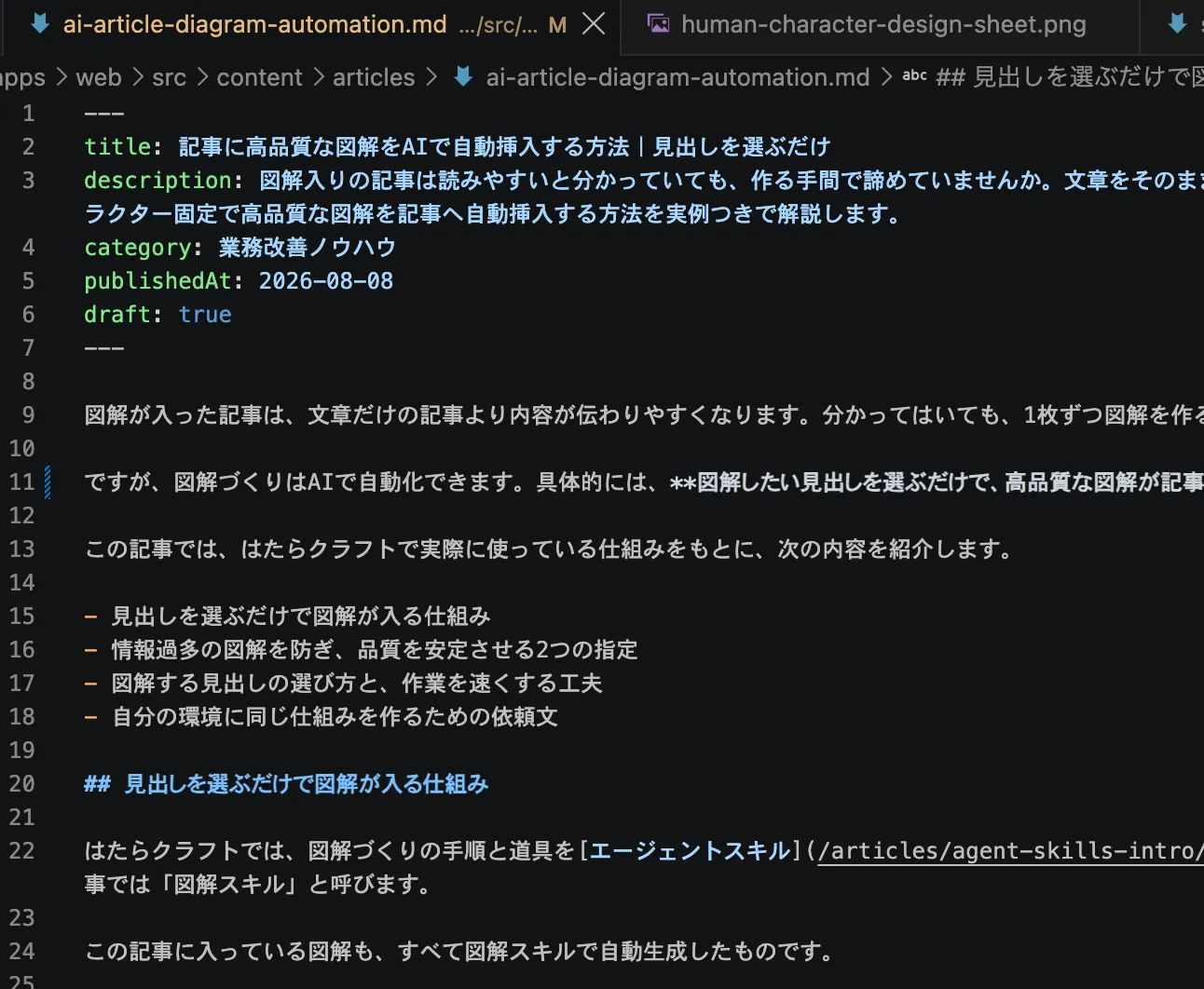 Markdownで書いた記事ファイルのスクリーンショット