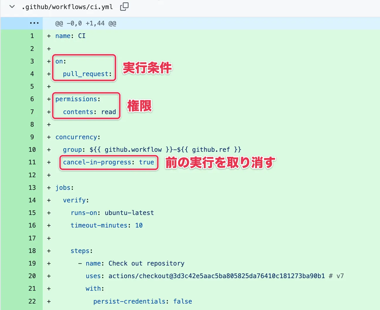 ci.ymlの実行条件・権限・前の実行を取り消す設定