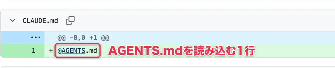 CLAUDE.mdに書かれた、AGENTS.mdを読み込む1行