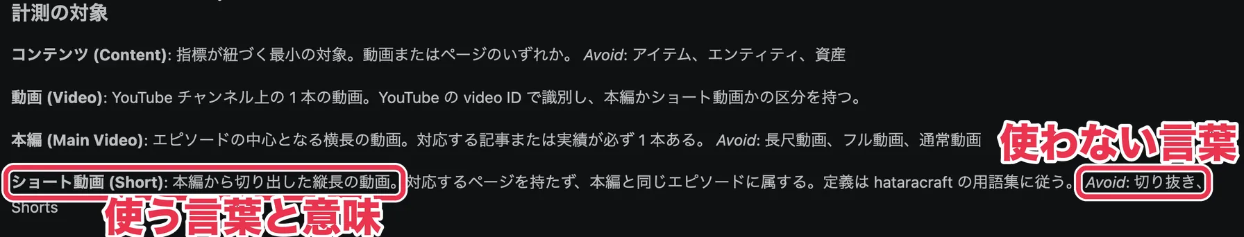 ショート動画の意味と使わない言葉を定義したCONTEXT.md