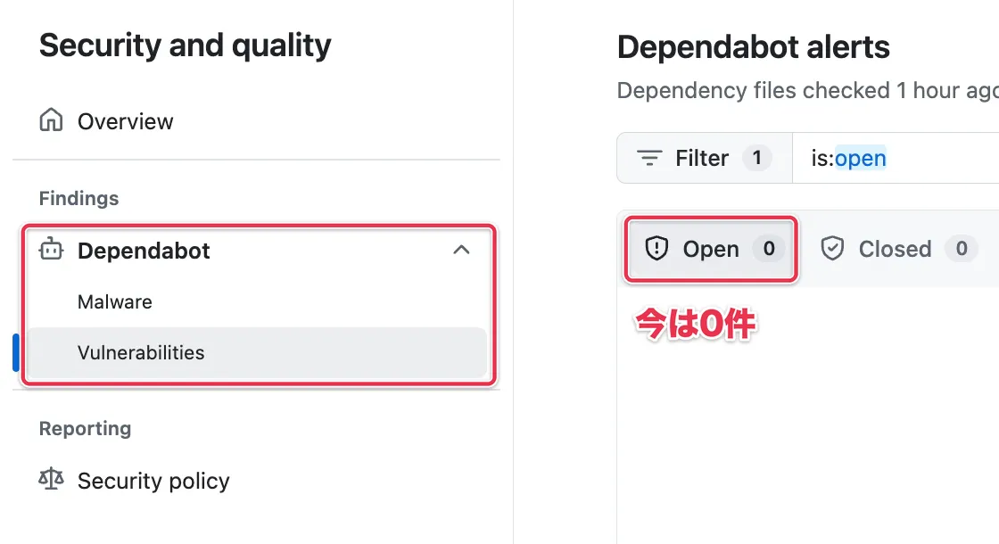 「Security and quality」の「Dependabot」と、Openが0件のDependabot alerts