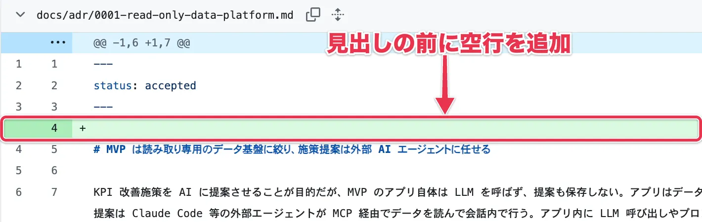 Markdownの見出しの前に空行を1行追加した差分