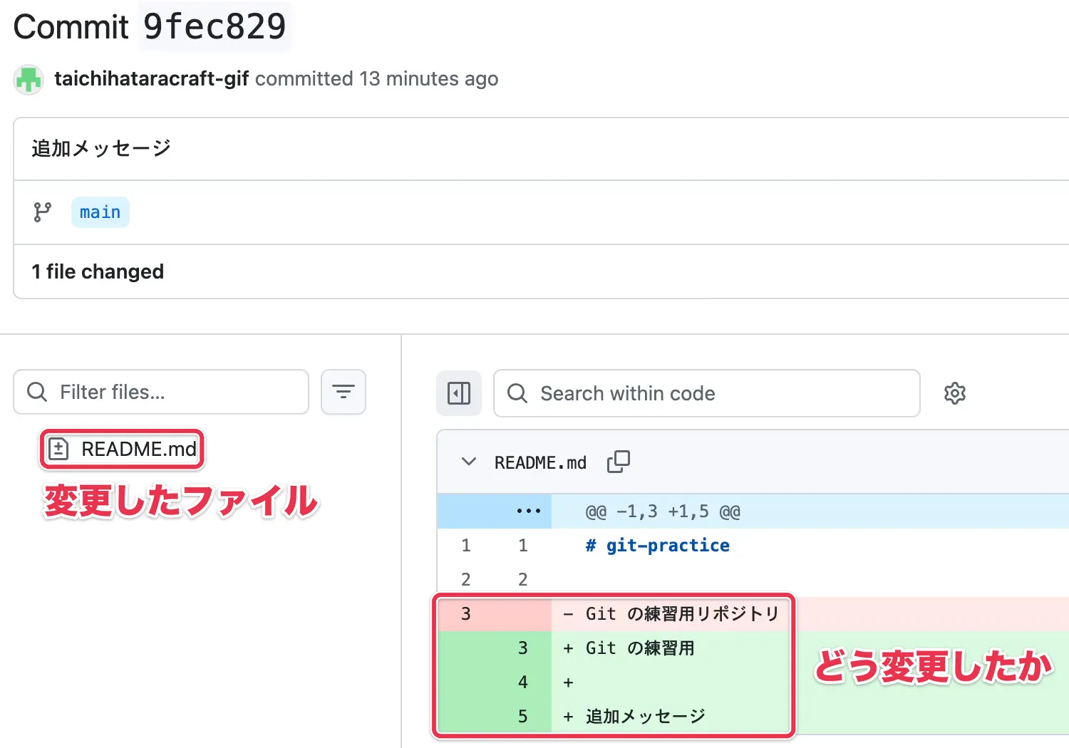 GitHubのコミット詳細に表示された、変更したファイルと変更内容