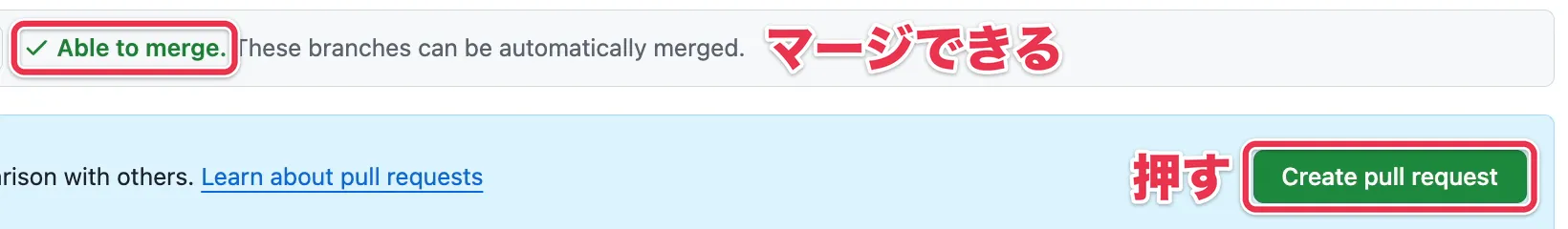 「Able to merge.」の表示と「Create pull request」ボタン