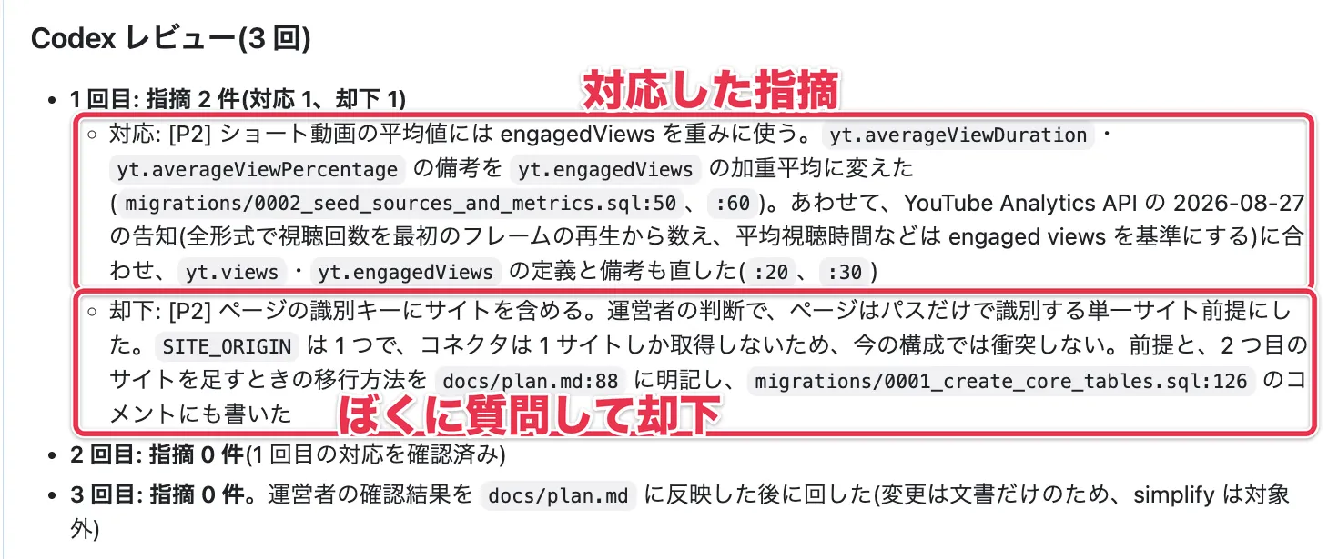 PRの説明欄のCodexレビューの結果で、対応した指摘と、ぼくに質問して却下した指摘