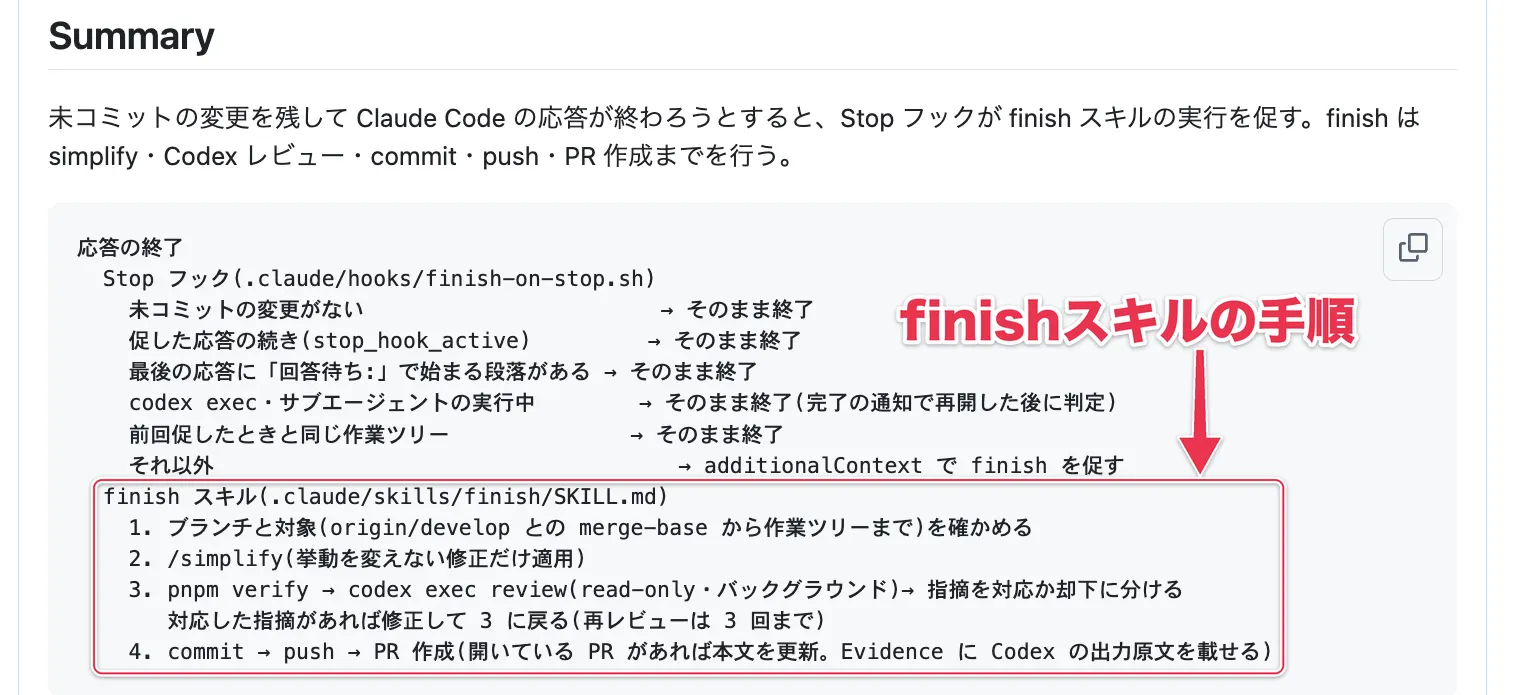 PRの説明欄にまとめられた、Stopフックとfinishスキルの手順