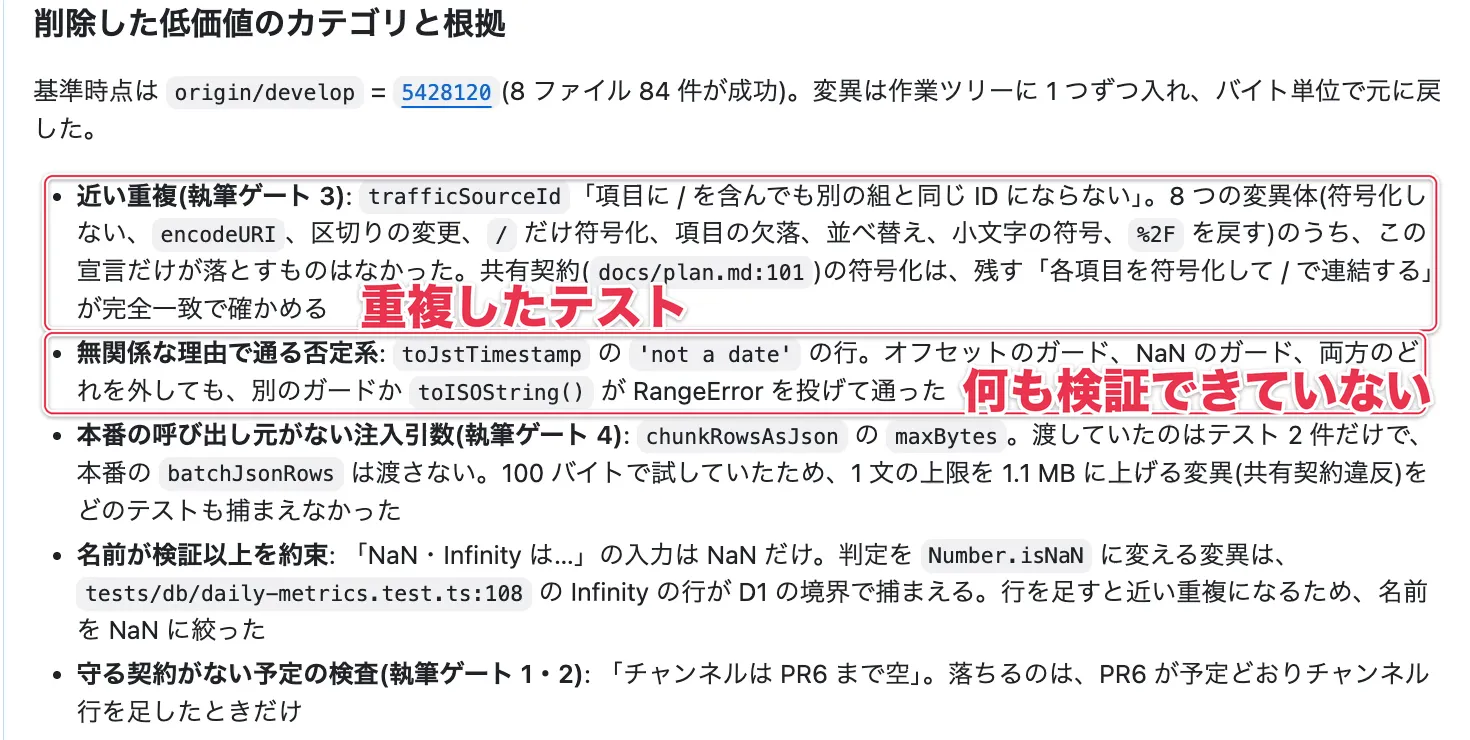 テスト監査で削除した、重複したテストと何も検証できていないテストの根拠