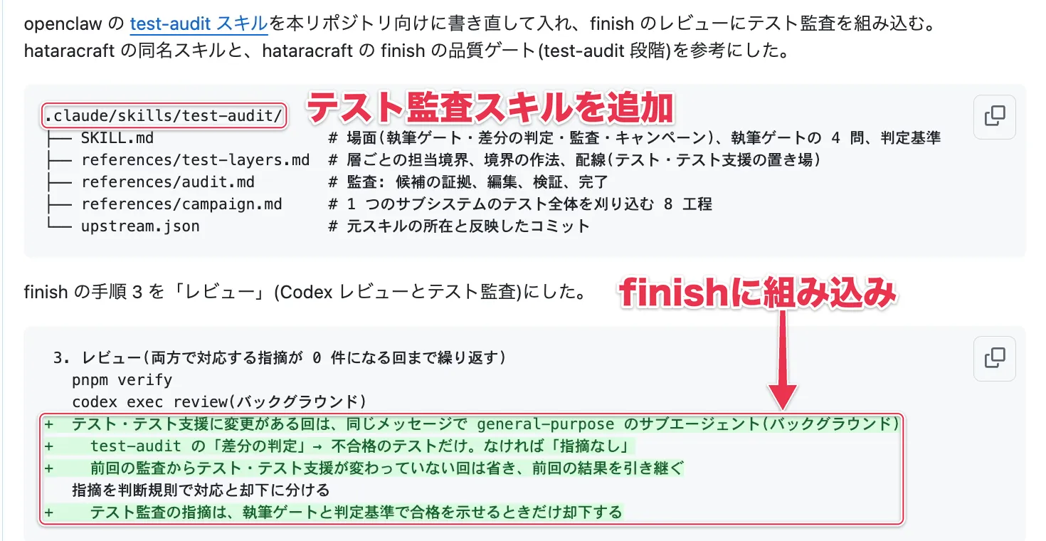 PRの説明欄で、テスト監査スキルを追加し、finishスキルのレビューの手順に組み込んだことを示す部分