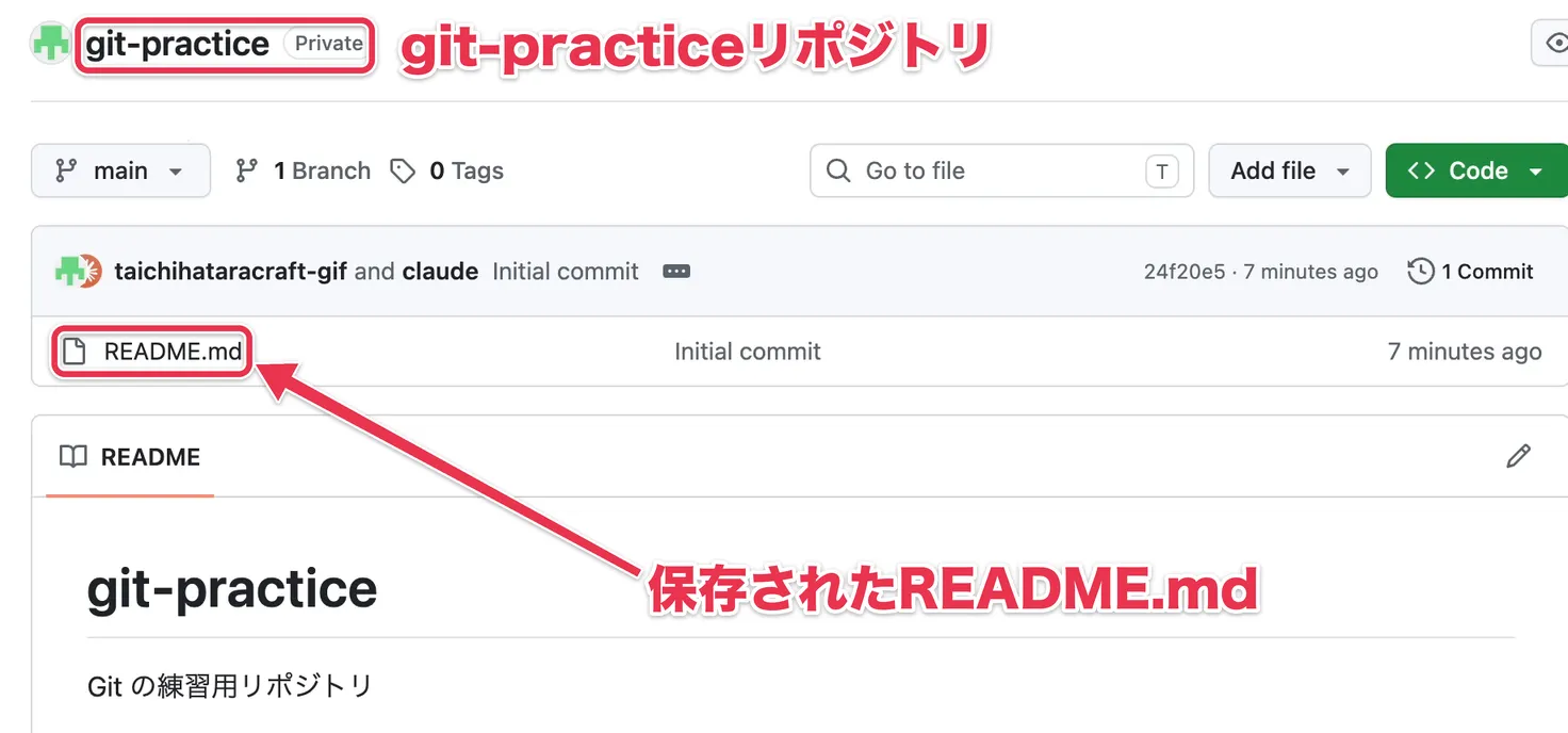 GitHubにできたgit-practiceリポジトリと、保存されたREADME.md
