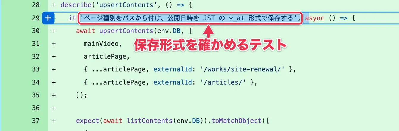 AIが書いた、公開日時を期待される形式で保存するかを確かめるテスト