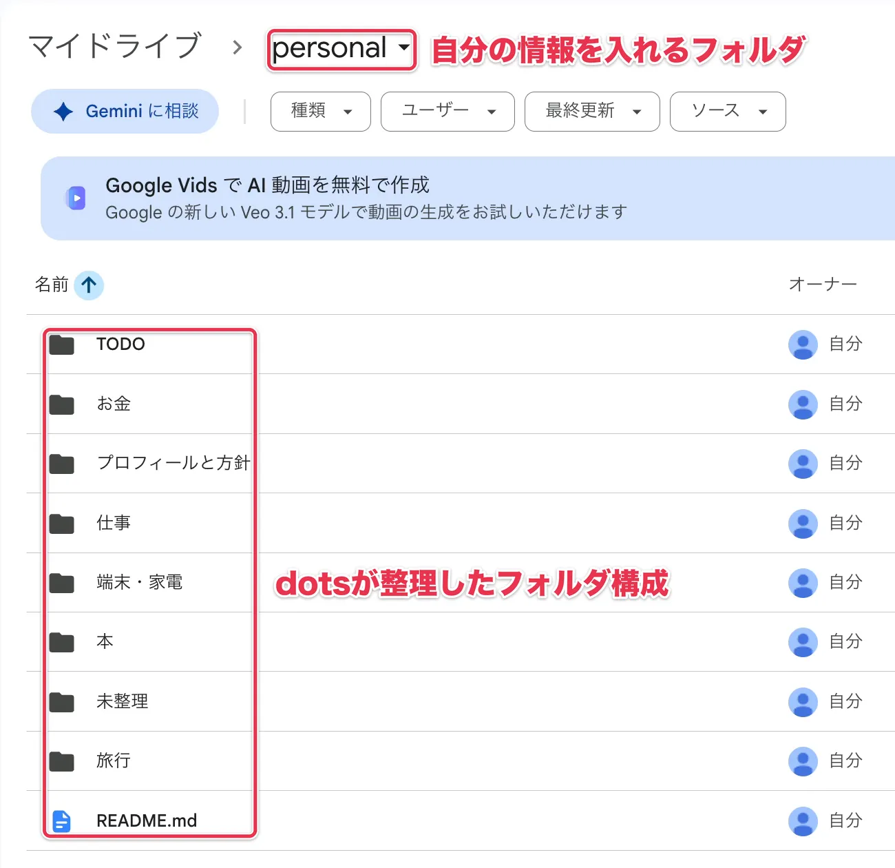 Google Driveのpersonalフォルダ内にTODO・お金・仕事・旅行などのフォルダが並ぶ画面