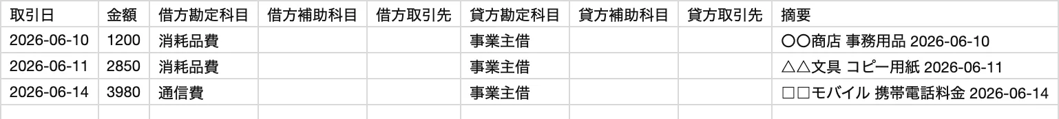 会計ソフトへ登録する仕訳データの例