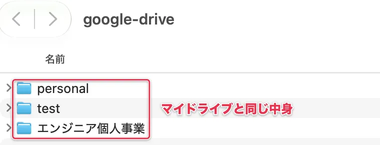Macのgoogle-driveフォルダにマイドライブと同じフォルダが並ぶFinderの画面