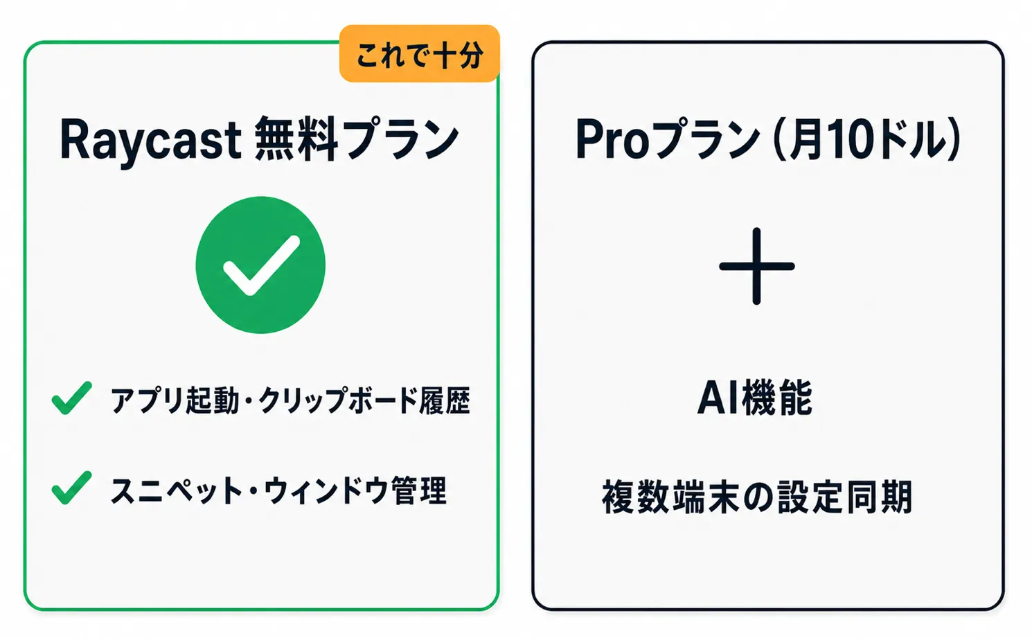 Raycast無料プランとProプランの機能比較