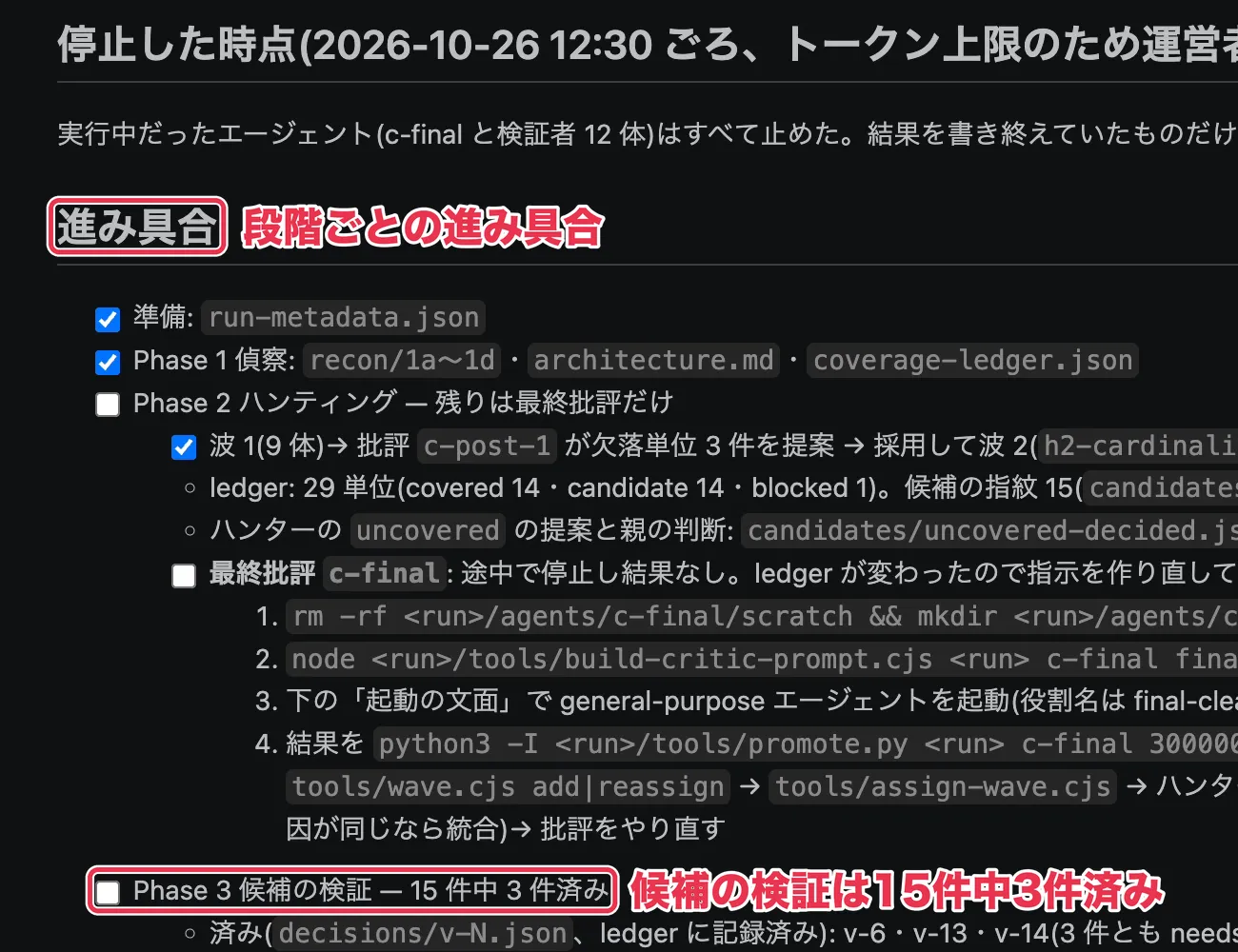 再開用のメモの「進み具合」に、段階ごとの完了状況と、候補の検証が15件中3件済みであることが書かれた画面