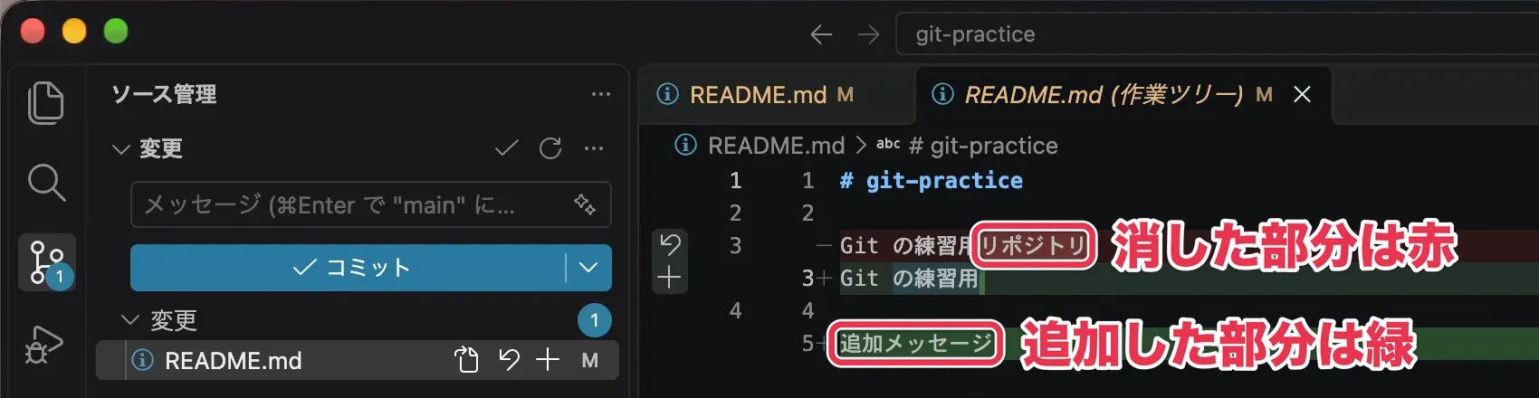 VS Codeの差分表示で、消した「リポジトリ」が赤、追加した「追加メッセージ」が緑で示された画面