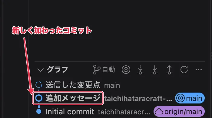 VS Codeのグラフに新しく加わった「追加メッセージ」のコミット