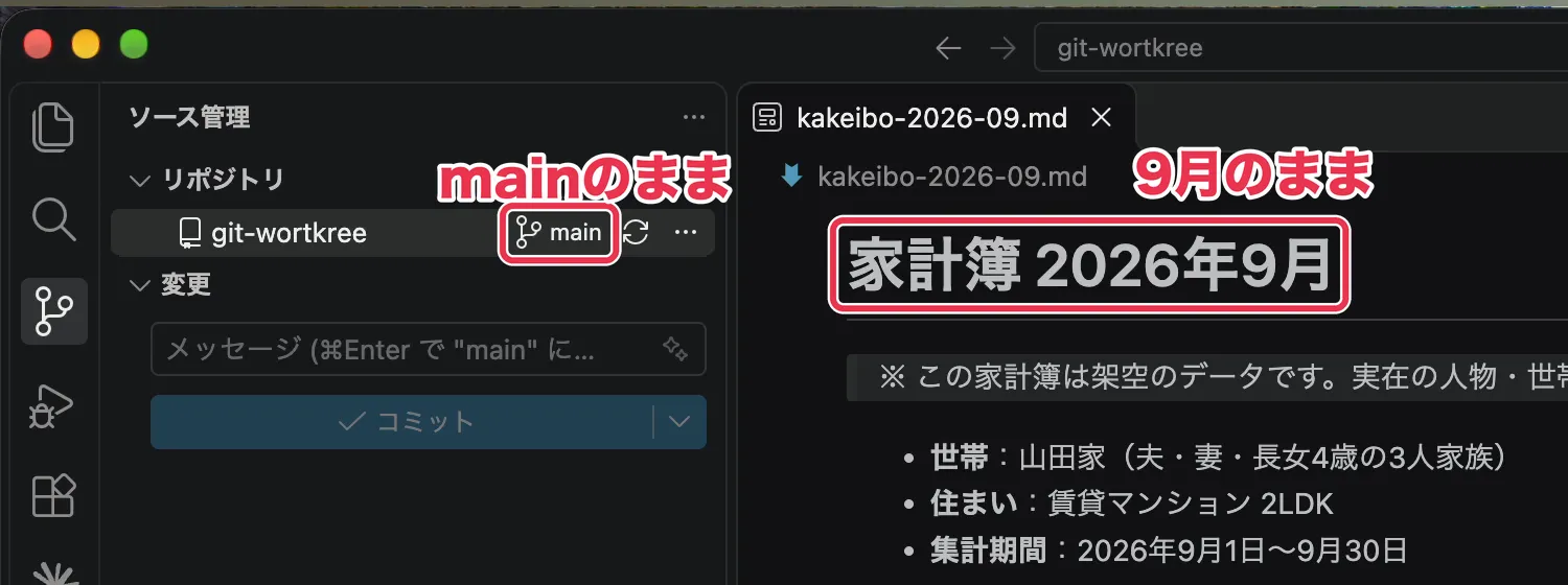 パソコンの実演用のリポジトリをVS Codeで開き、mainブランチのまま家計簿が2026年9月の画面
