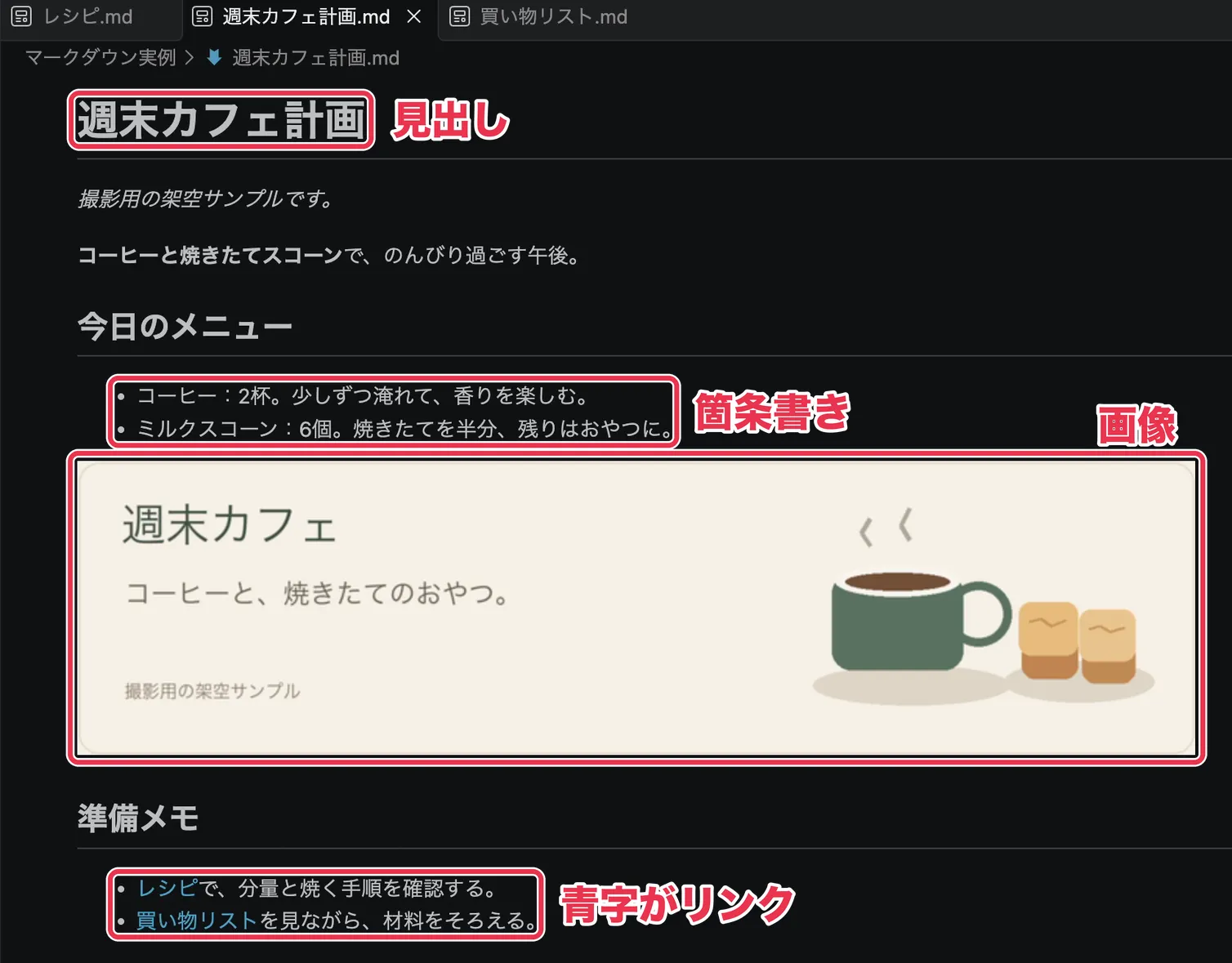 見出し・箇条書き・画像・リンクを含むMarkdownファイルをVS Codeで表示した画面
