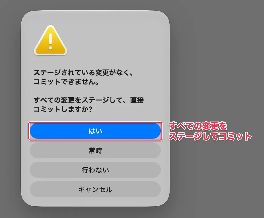 「ステージされている変更がなく、コミットできません。」と表示されたVS Codeの確認と「はい」ボタン