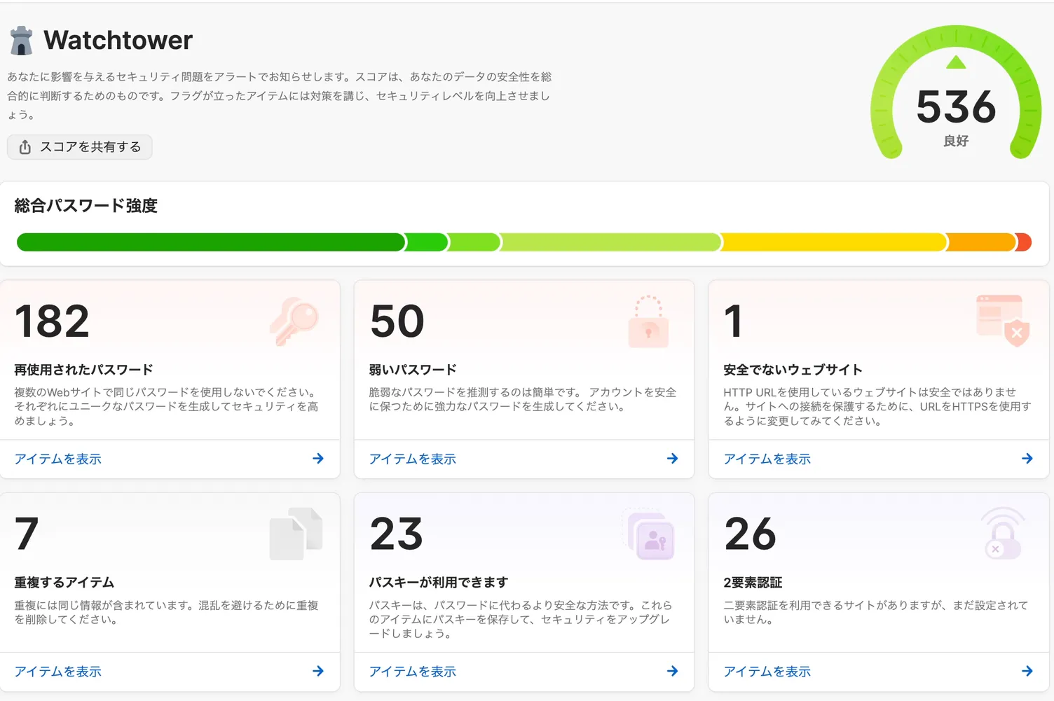 Watchtowerの安全性のスコアと、再使用されたパスワードや弱いパスワードなどの件数の一覧